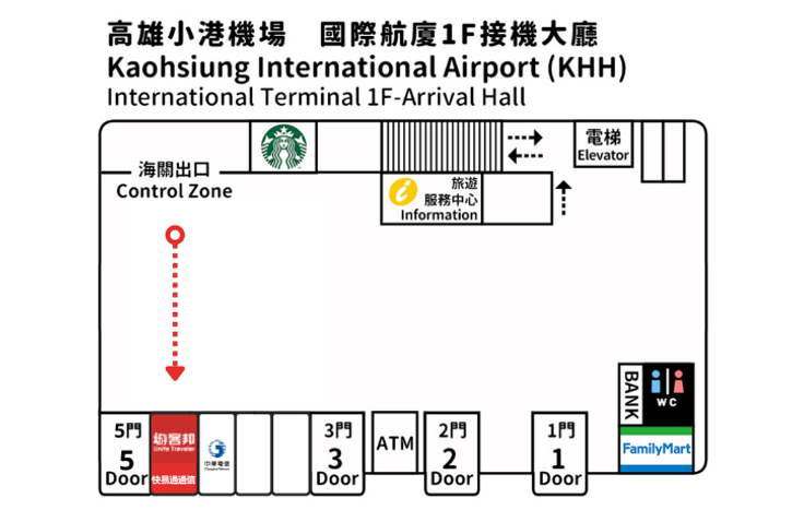 高雄小港機場