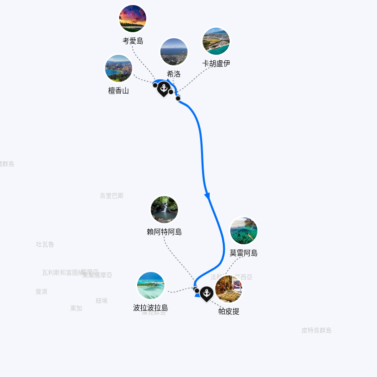 郵輪航線圖