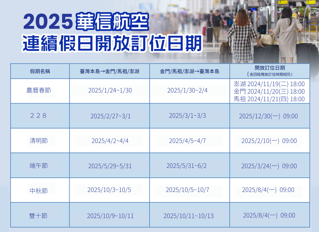 2024連假管制區間