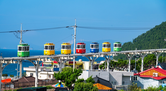 星宇開航GO釜慶5日海岸膠囊列車.甘川洞文化村.松島海上纜車