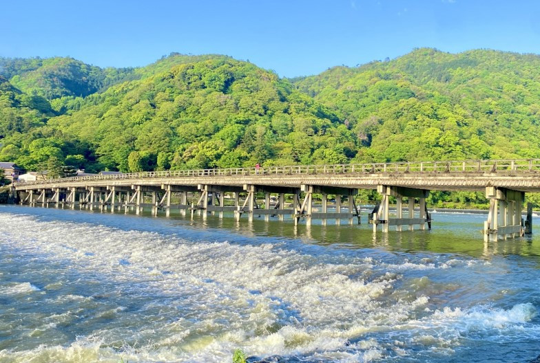 潮玩關西~京阪小資輕旅行5日