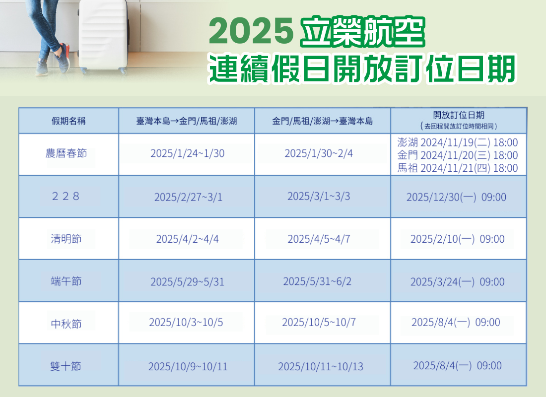 2024年連假管制區間