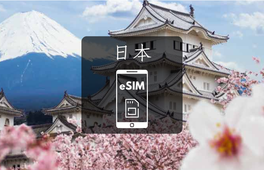 【日本】eSIM虛擬上網卡。IIJ Docomo訊號 (需兌換)
