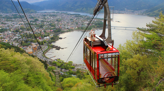 【山梨】富士山全景索道往返纜車票