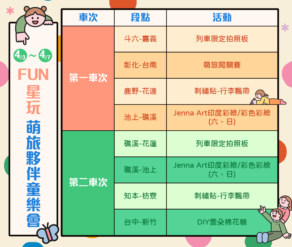 兒童節