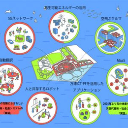 【2025年大阪・関西萬博】大阪關西世界萬國博覽會~讓生命閃耀光輝的未來社會 米其林清水寺 美山町合掌村 伏見稻荷大社 有馬溫泉散策 黑毛和