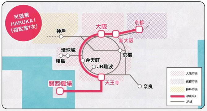 ▼【電子券：WEST QR】手機/平板兌換：使用範圍