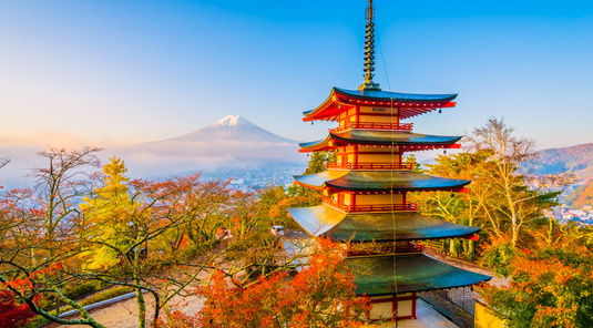 【日本】富士山一日遊